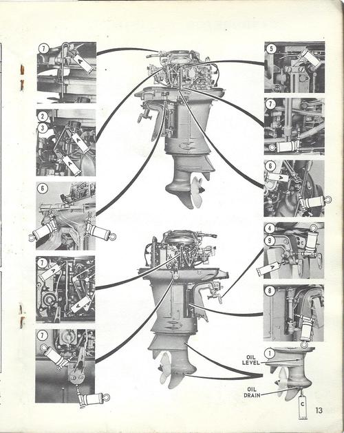 Product picture Evinrude Owners Manual 1964 40HP Big Twin (40402 & 40403)