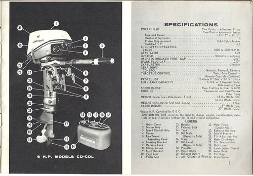 Product picture Johnson 1967 Sea Horse 6HP CD CDL Owners Manual Full Content