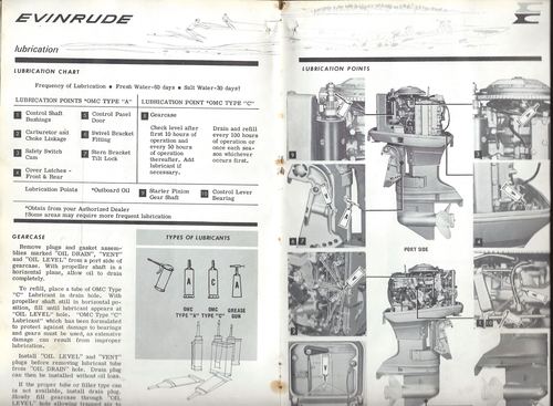 Product picture Evinrude Outboard 55HP Triumph Owners Manual model 5597 1969